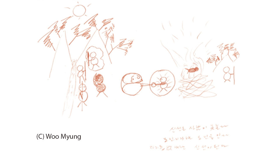 Teacher Woo Myung Illustration – Man cannot see divine beings because divine beings are also human-beings.