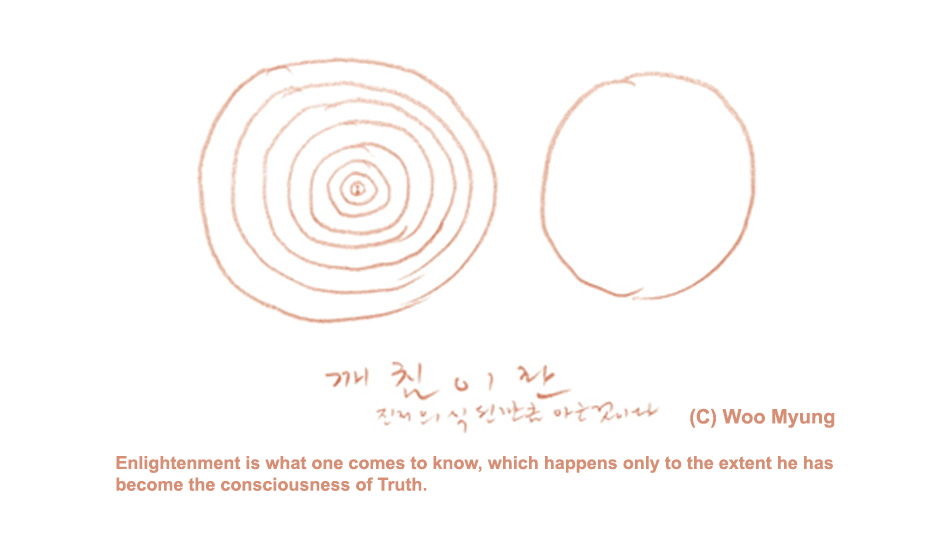 Master Woo Myung Drawings – When one can see that the origin of Truth